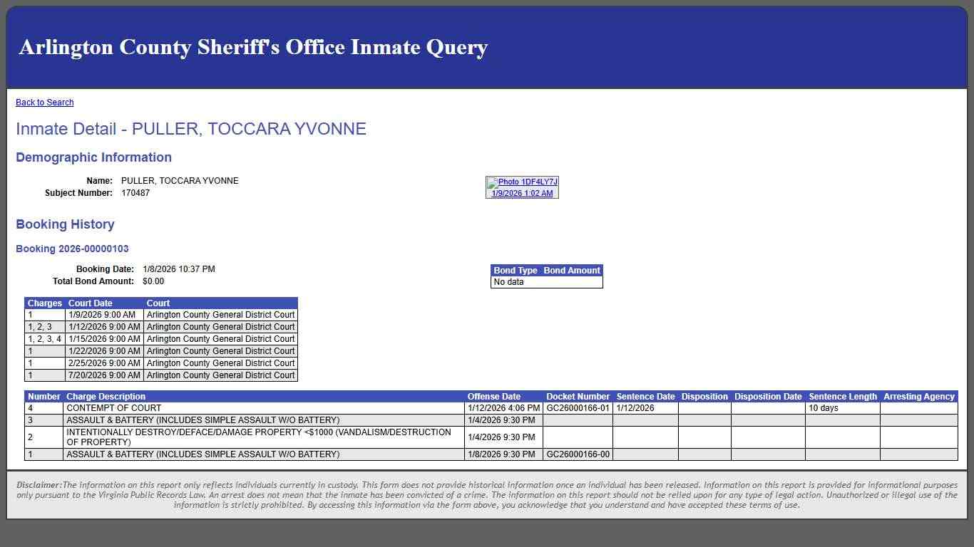 Inmate Detail - PULLER, TOCCARA YVONNE